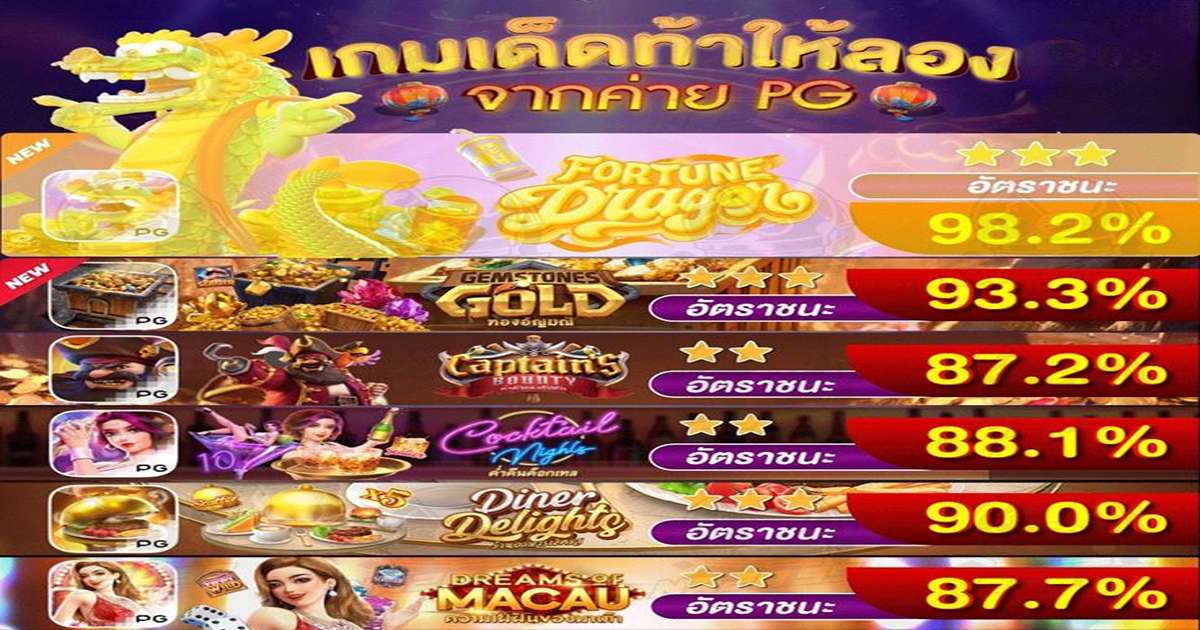 betflix1112 เว็บตรงไม่ผ่านเอเย่นต์ การันตีแตกง่ายทุกเกม